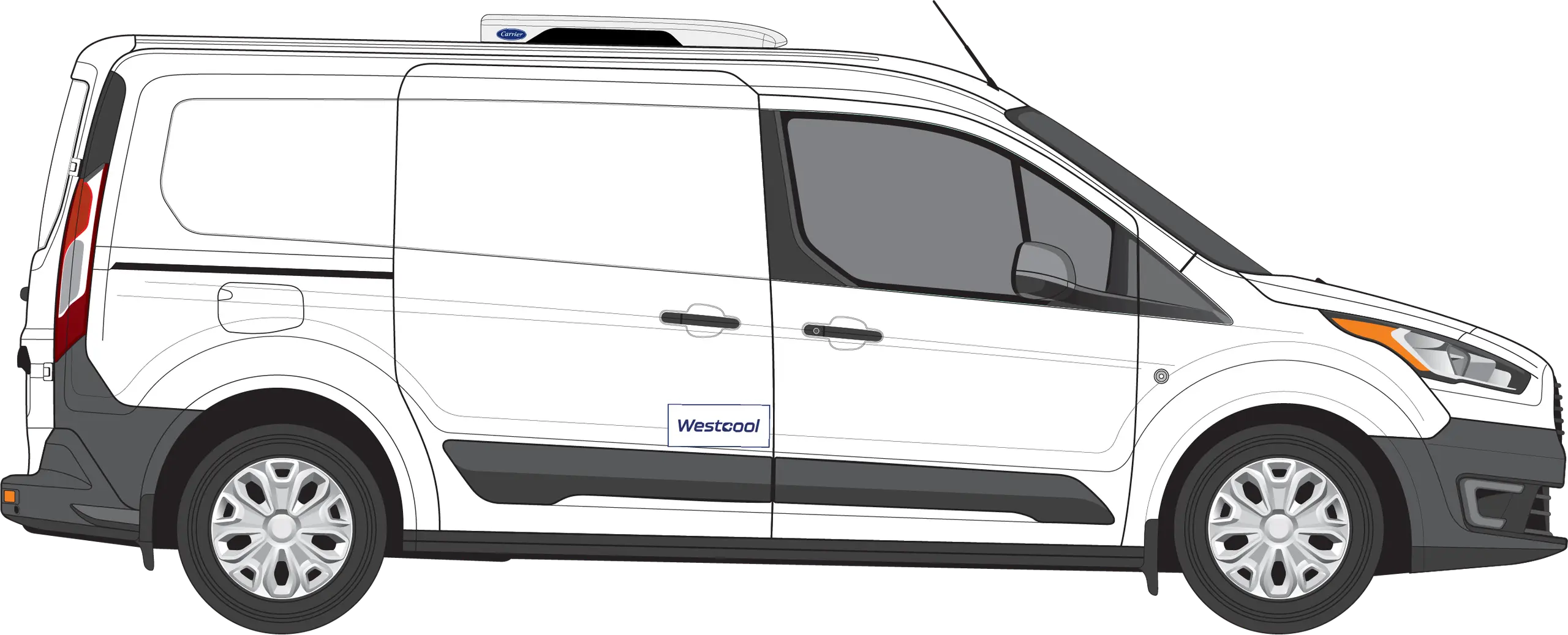 Ford Transit Connect - Volkswagen Caddy