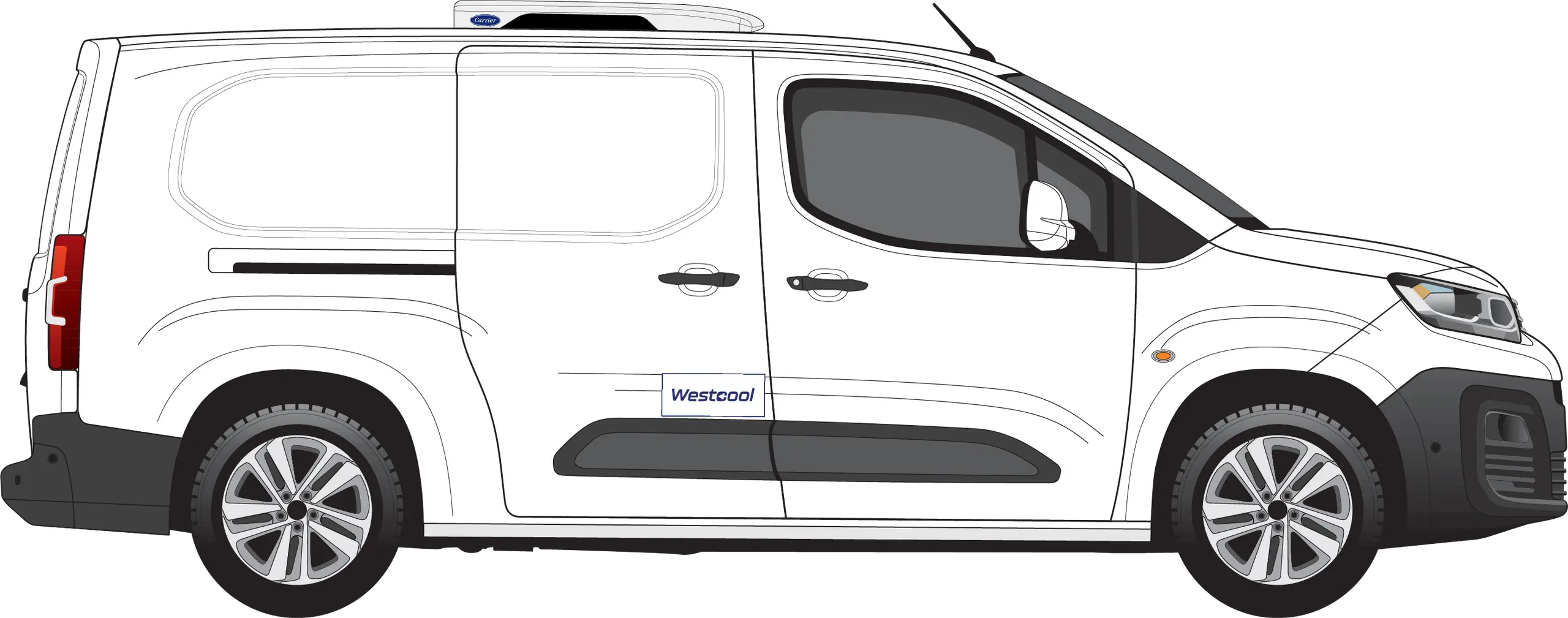 Citroën Berlingo - Opel Combo - Peugeot Partner - Toyota Proace City - Fiat Doblo (1)