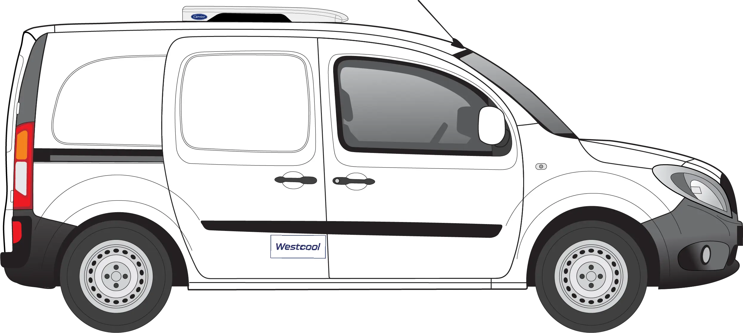 Mercedes Citan - Renault Kangoo - Nissan Townstar (1)