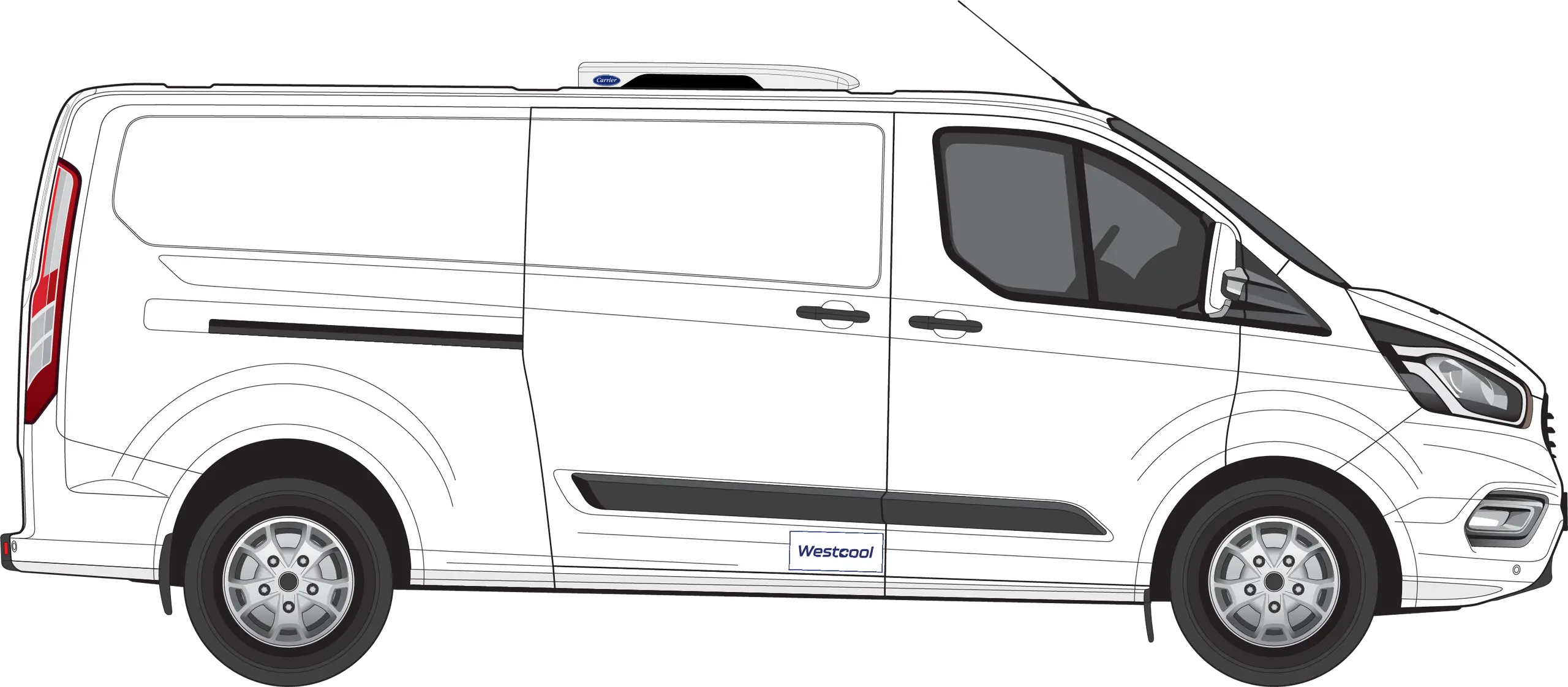 Ford Custom - Volkswagen Transporter (1)