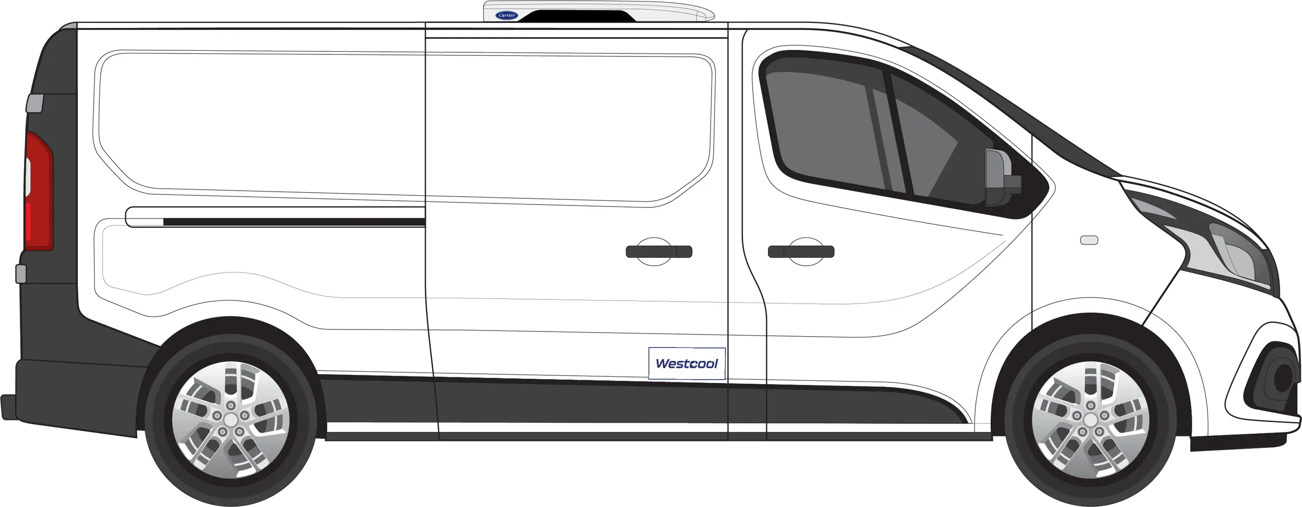 Renault Trafic - Nissan Primastar (1)